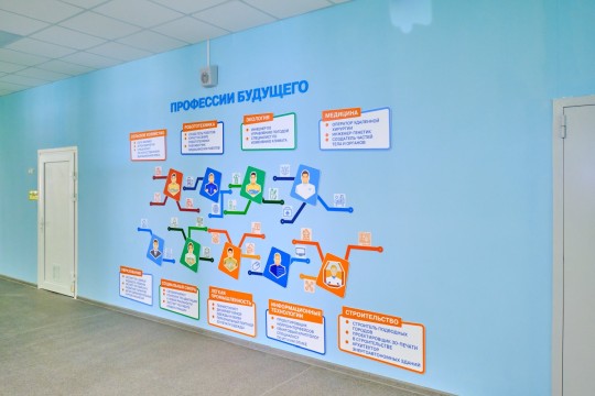 Гимназия «Эврика», г. Анапа. Картинка 8