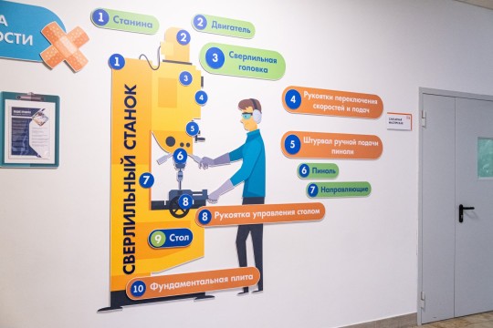 Школа №15, г. Батайск. Картинка 11