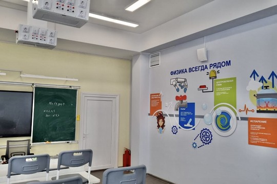 Гимназия «Эврика», г. Анапа. Картинка 49