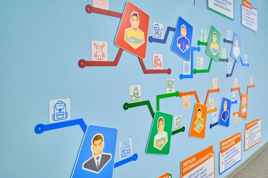 Гимназия «Эврика», г. Анапа. Картинка 9