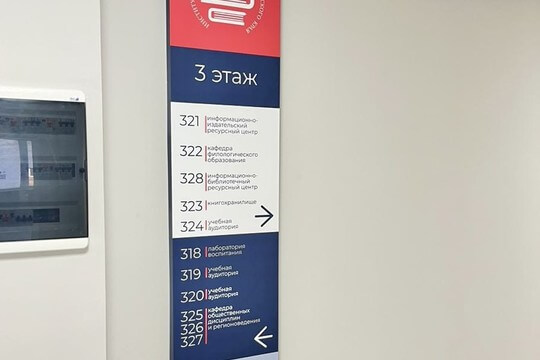 Институт развития образования (ГАУ ДПО РО ИРО), г. Краснодар. Картинка 9