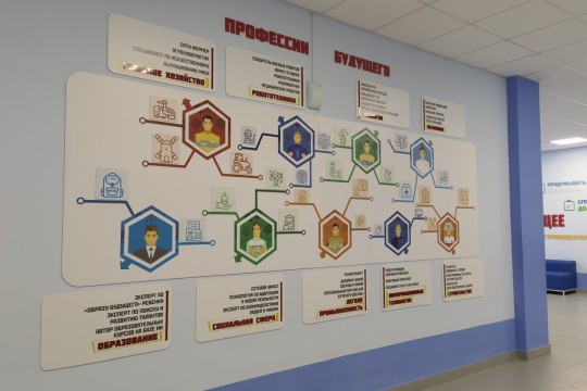 Школа №94, г. Краснодар. Картинка 14