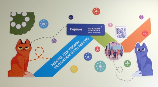 Школа №31, г. Краснодар