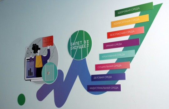 Школа №31, г. Краснодар. Картинка 8