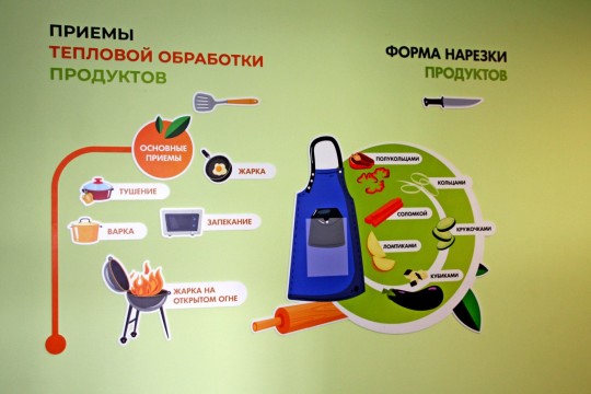 Школа №31, г. Краснодар. Картинка 13