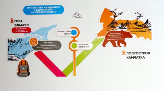 Школа №31, г. Краснодар. Картинка 19