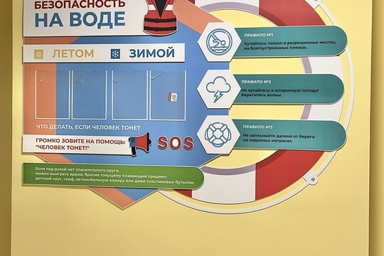 Школа №100, г. Краснодар. Картинка 26