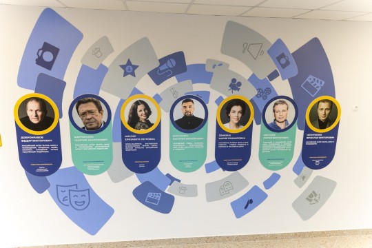 Школа №116, г. Ростов-на-Дону. Картинка 30