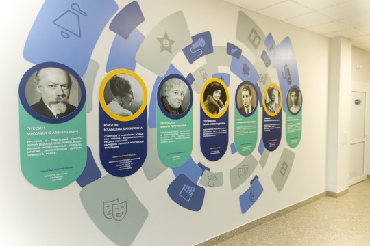 Школа №116, г. Ростов-на-Дону. Картинка 30