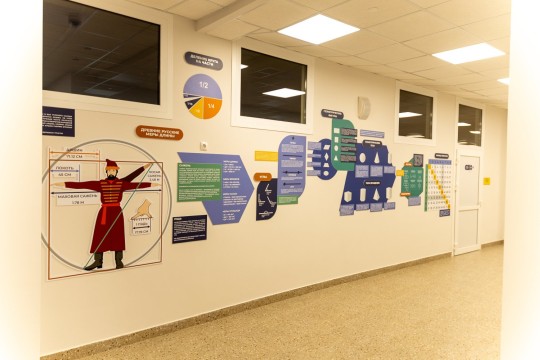 Школа №116, г. Ростов-на-Дону. Картинка 35