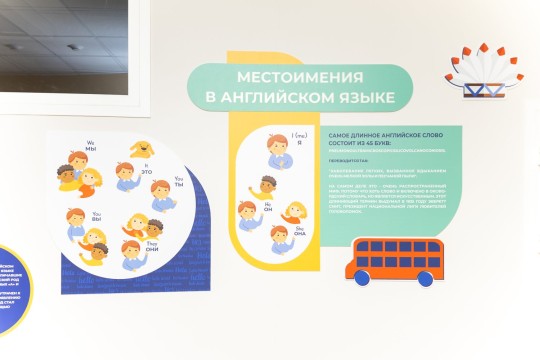 Школа №116, г. Ростов-на-Дону. Картинка 44