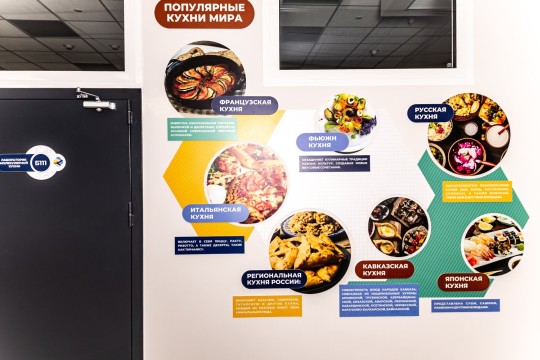 Школа №116, г. Ростов-на-Дону. Картинка 17