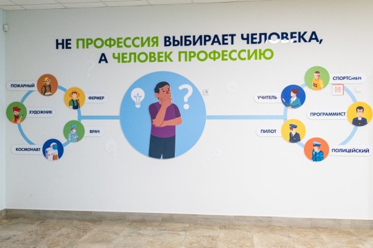 Школа №15, г. Батайск. Картинка 4