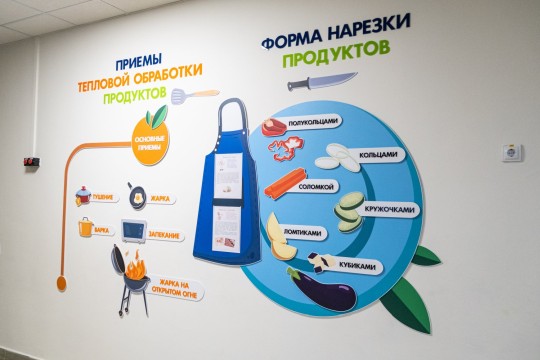 Школа №15, г. Батайск. Картинка 6