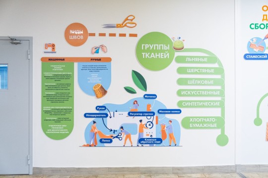 Школа №15, г. Батайск. Картинка 7