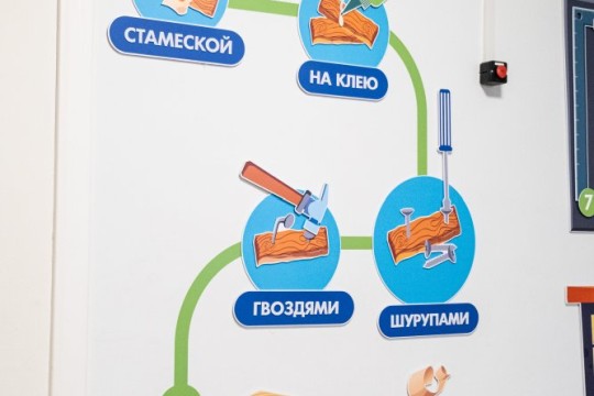 Школа №15, г. Батайск. Картинка 8
