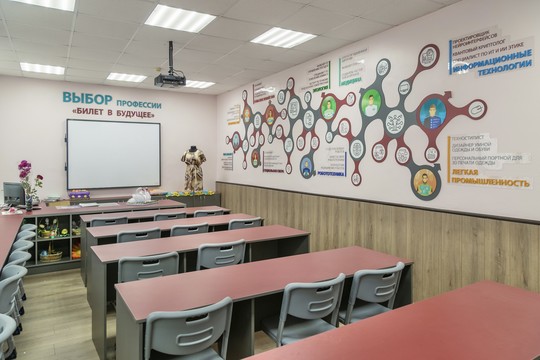 Школа №4, г. Батайск. Картинка 9