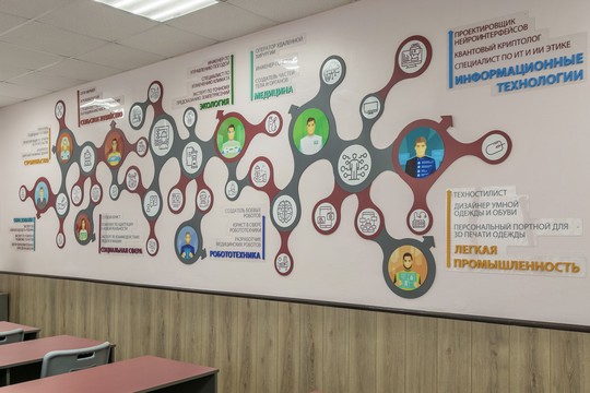 Школа №4, г. Батайск. Картинка 10