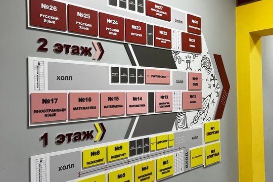Школа №9, Краснодарский край, п. Виноградный. Картинка 25