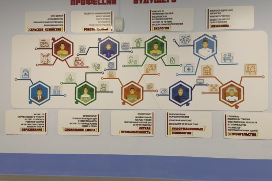 Школа №94, г. Краснодар. Картинка 8